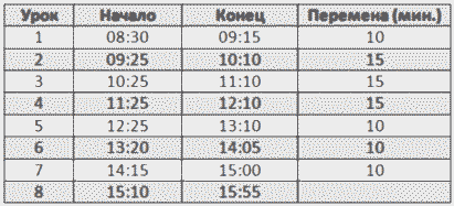 Практическое задание по теме Вказівки, масиви і символьні рядки в мові C